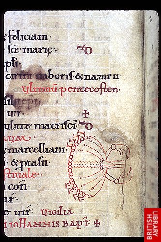 Arundel  60 Psalter