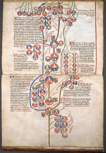 King's 395 ff.32v-33 Genealogy of the kings of England